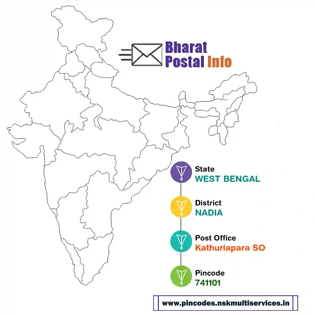 west bengal-nadia-kathuriapara so-741101